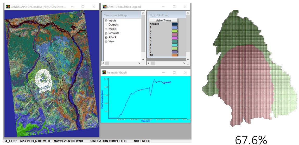 Wildfire Detection System